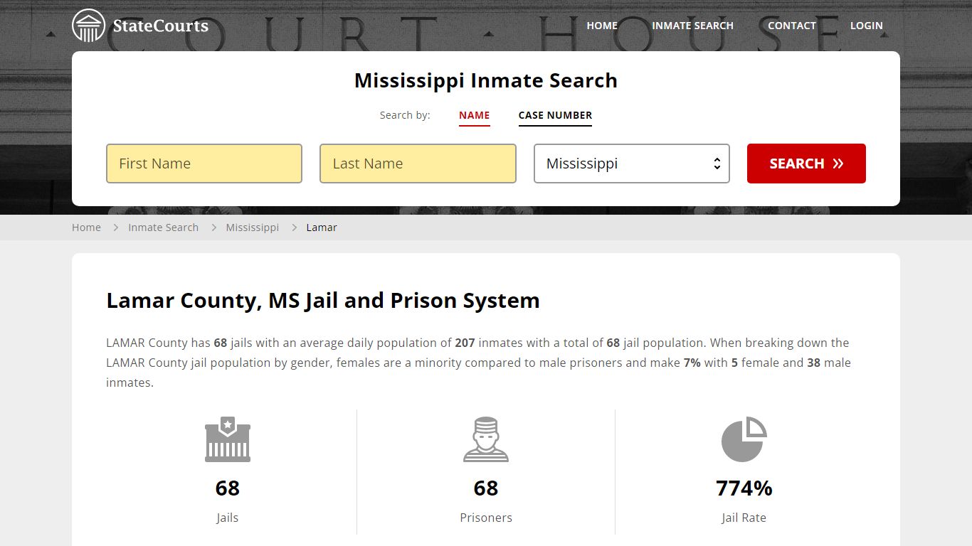 Lamar County, MS Inmate Search - StateCourts
